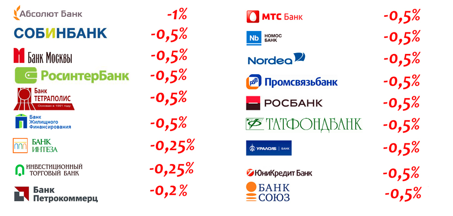 ipo-март2014.jpg ipo-апрель2014.jpg